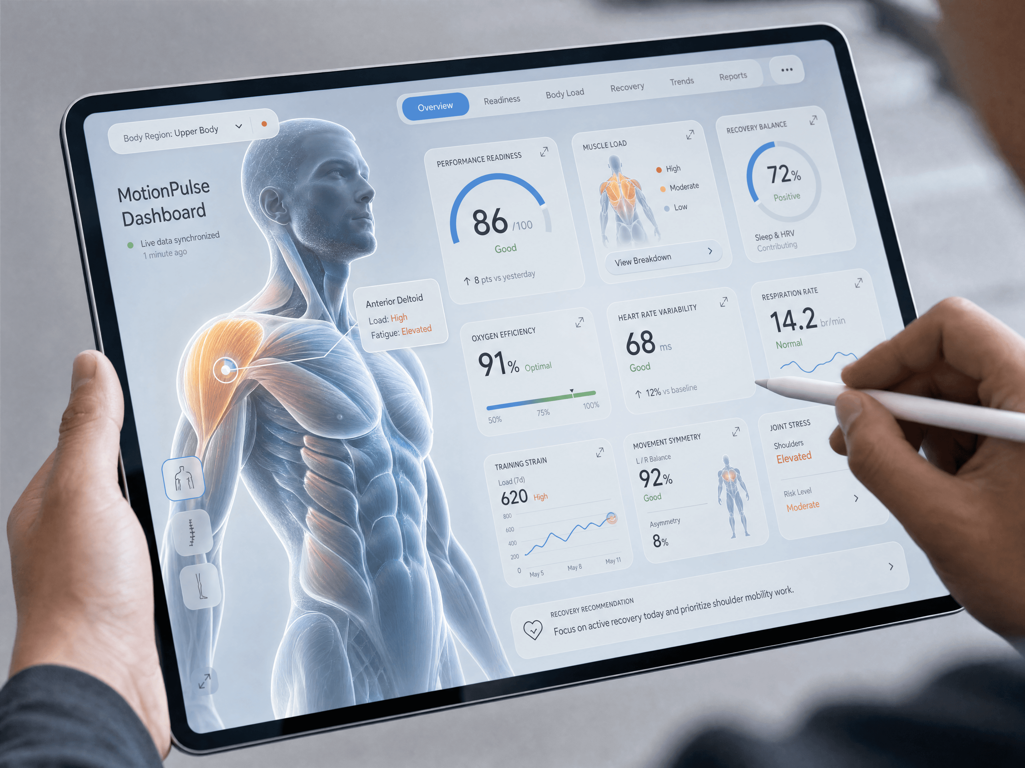 MotionPulse dashboard showing muscle load, performance readiness, and recovery balance on a tablet.