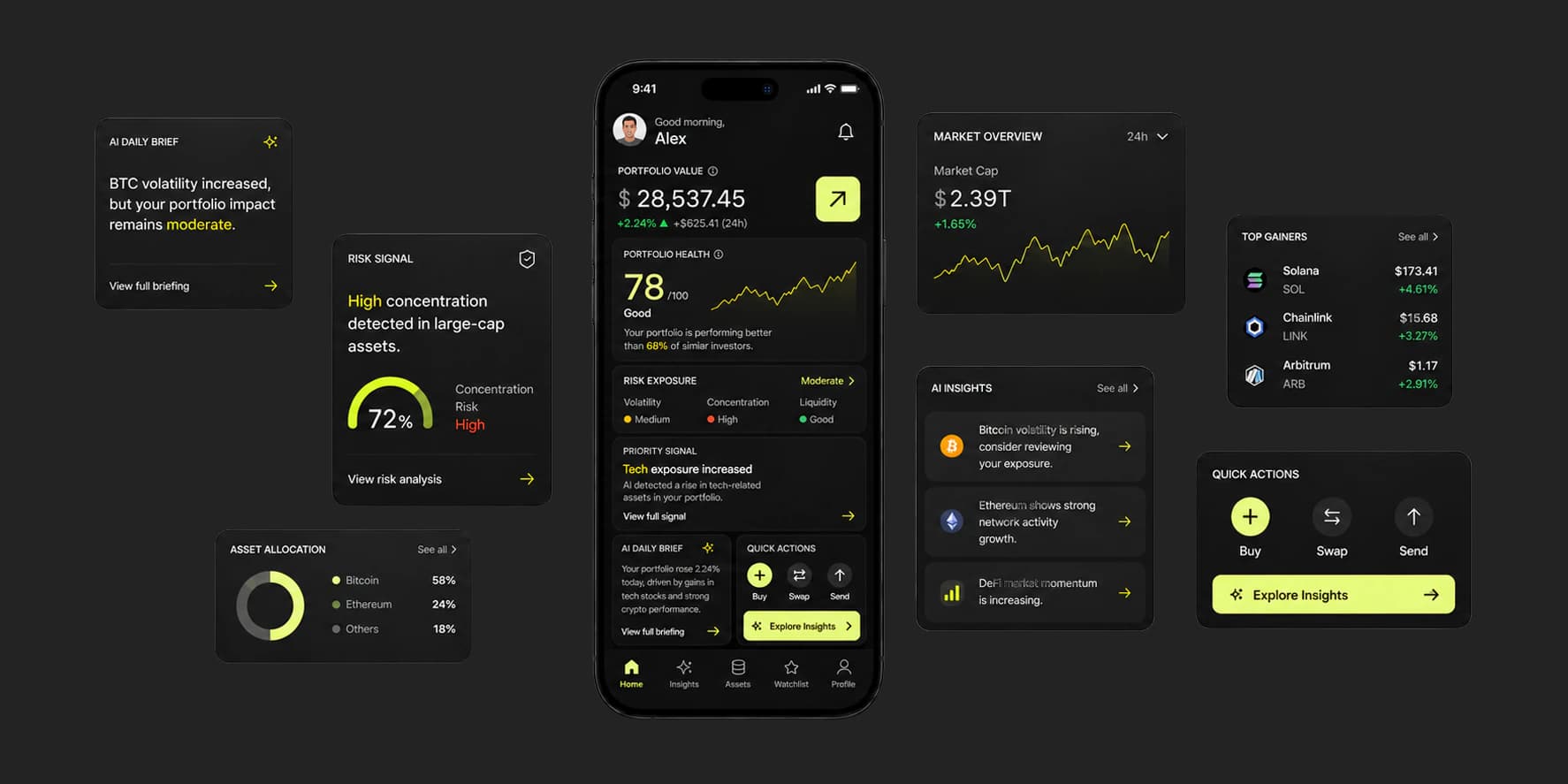 AURIC SIGNAL mobile interface surrounded by portfolio insights and decision-support modules.