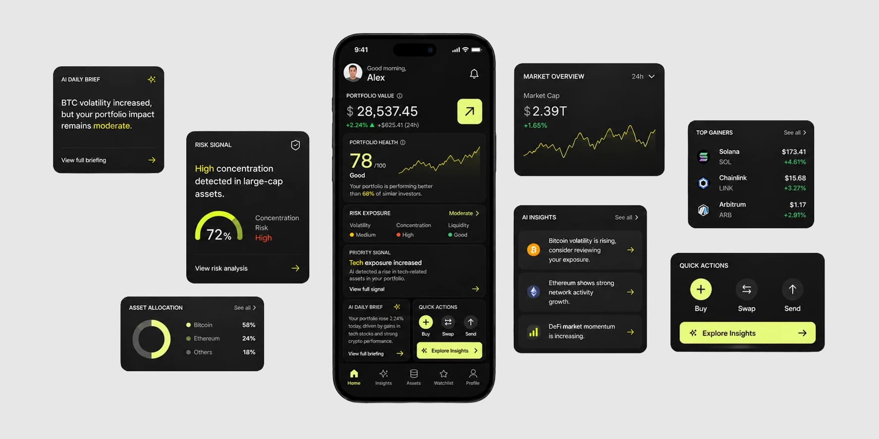 AURIC SIGNAL mobile interface surrounded by portfolio insights and decision-support modules.