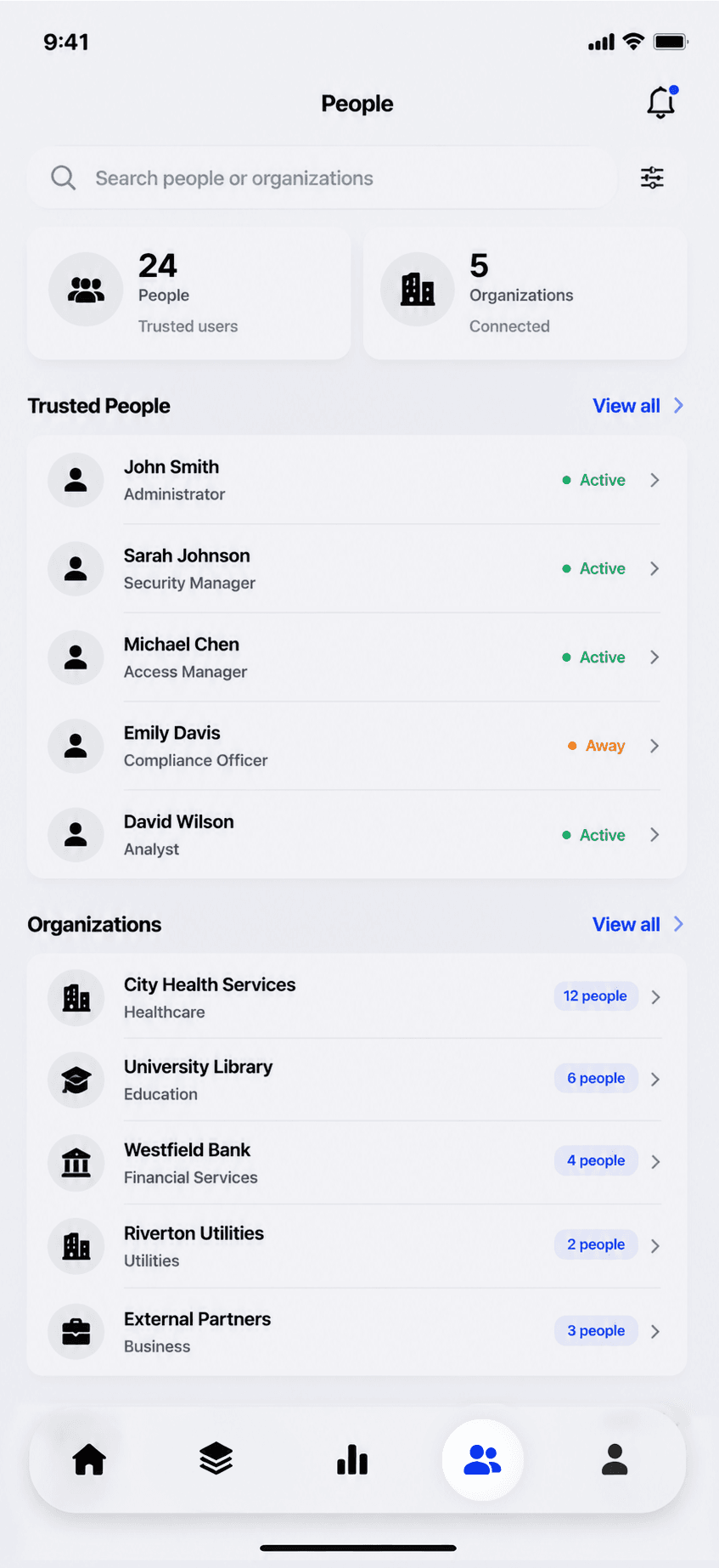 TRACE People screen showing conceptual trusted people and connected organizations.