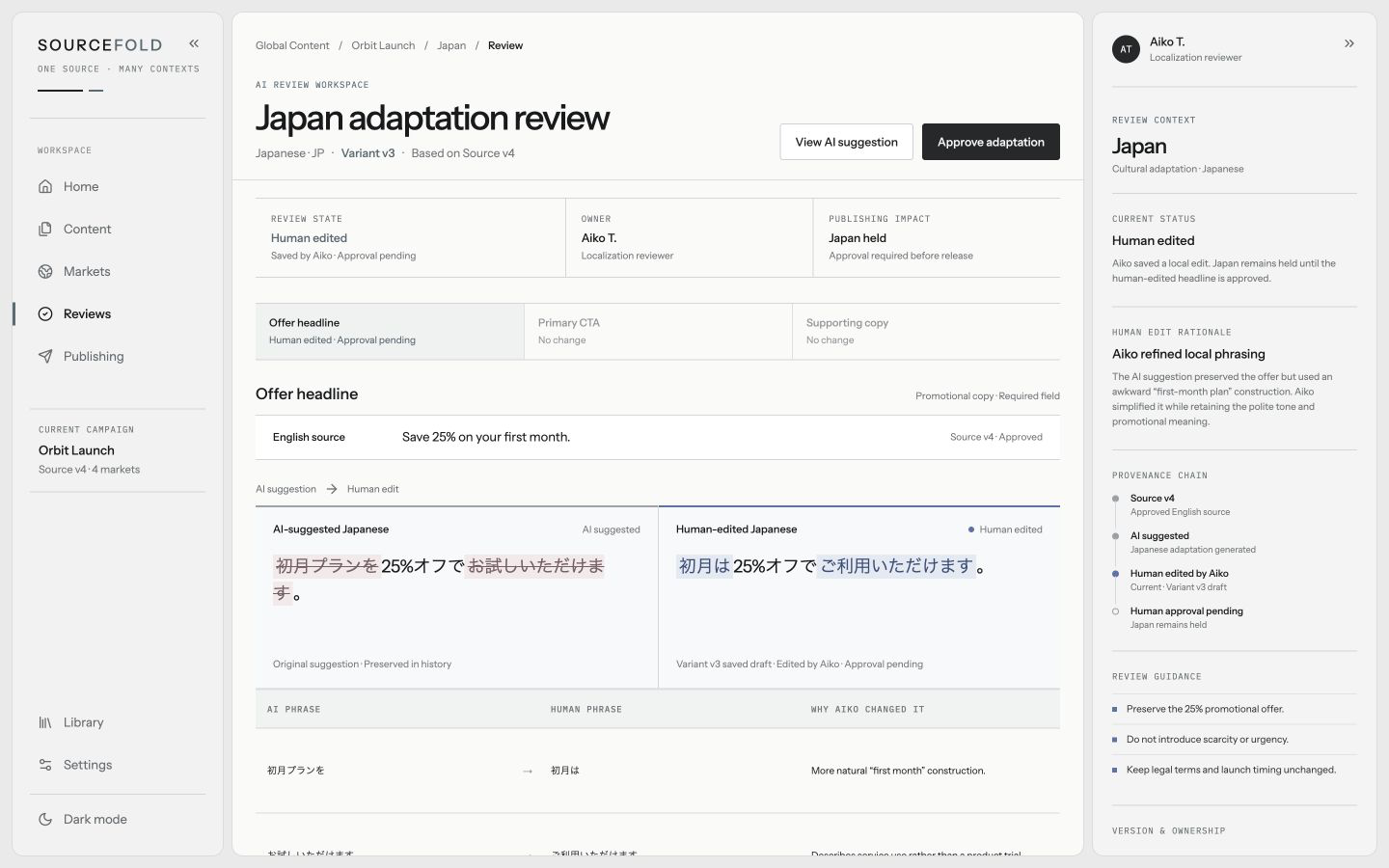 Human-edited review state