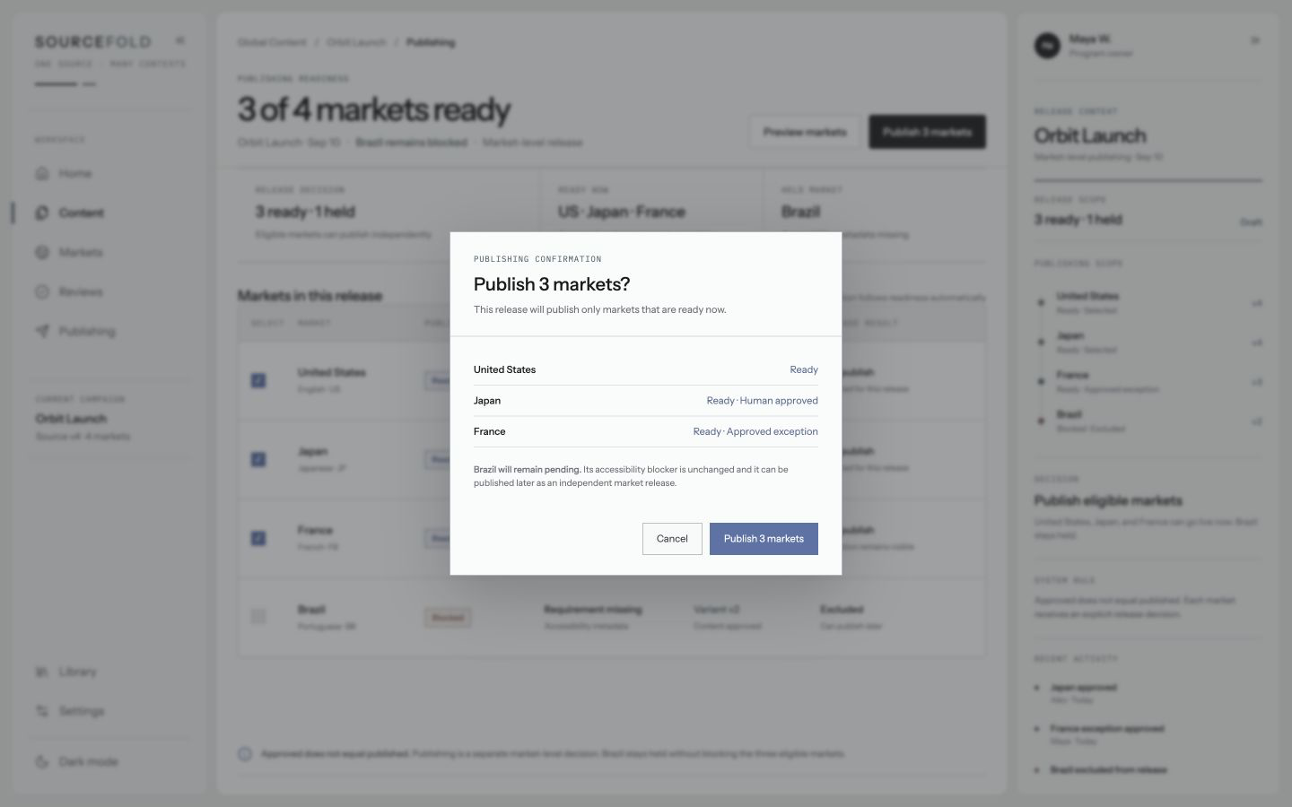Confirmation before publishing three eligible markets