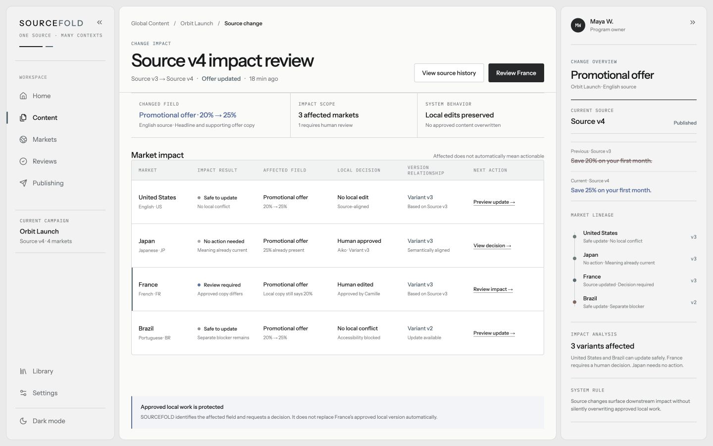 SOURCEFOLD Source Change Impact overview showing field-level downstream effects across four markets